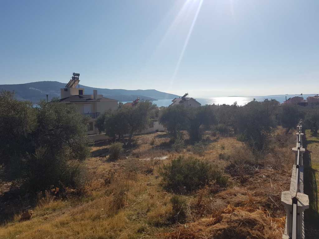 Buy land for sale in Turkey Turkey land for sale Turkey Homes