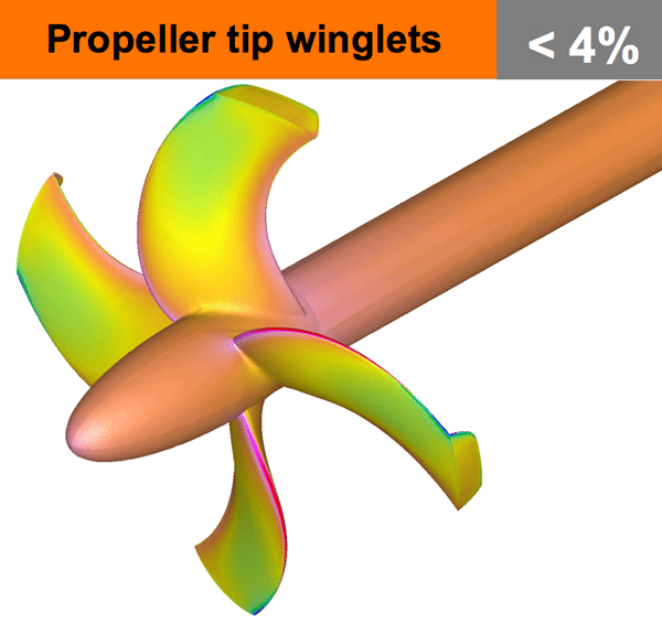 aerodynamics Would connecting propeller blades with a continuous ring