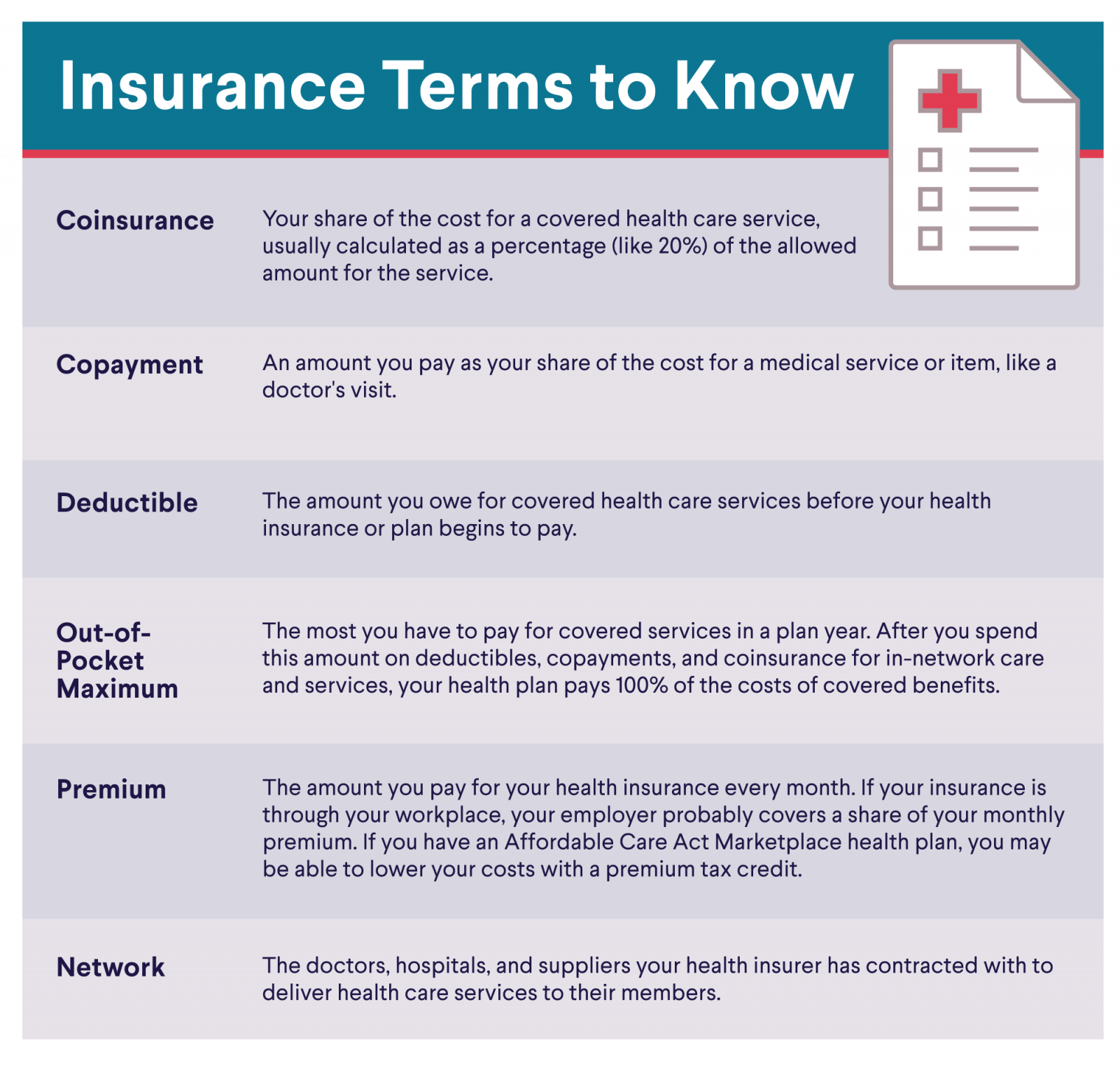 How To Negotiate Medical Bills SoFi