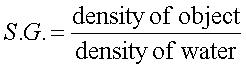 Calculating Density