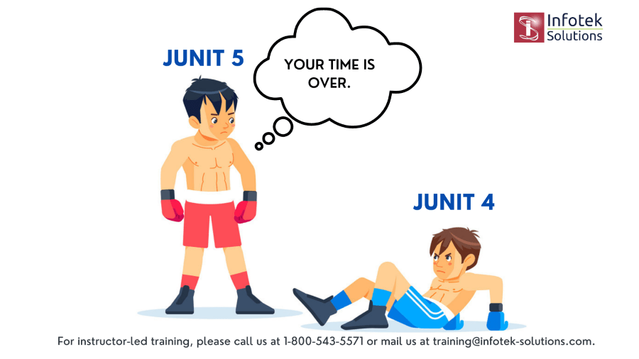 The differences between JUnit 5 vs JUnit 4 Selenium Tutorial Best