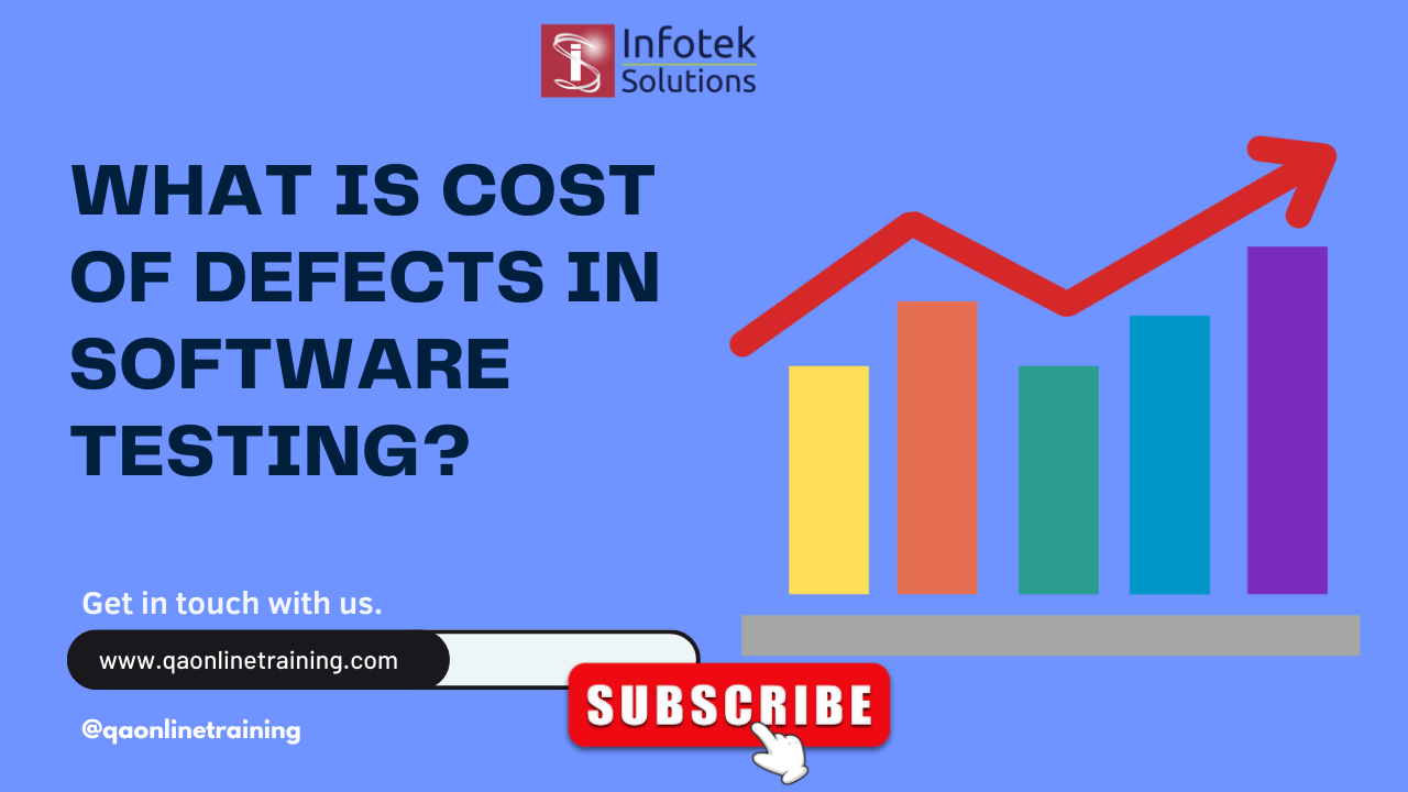 What is the Cost of Defects in Software Testing?