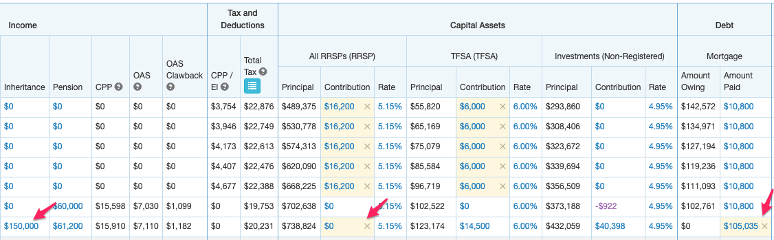 Lump Sum Amounts (Inheritance, Pension Lump Sum, etc.) Snap