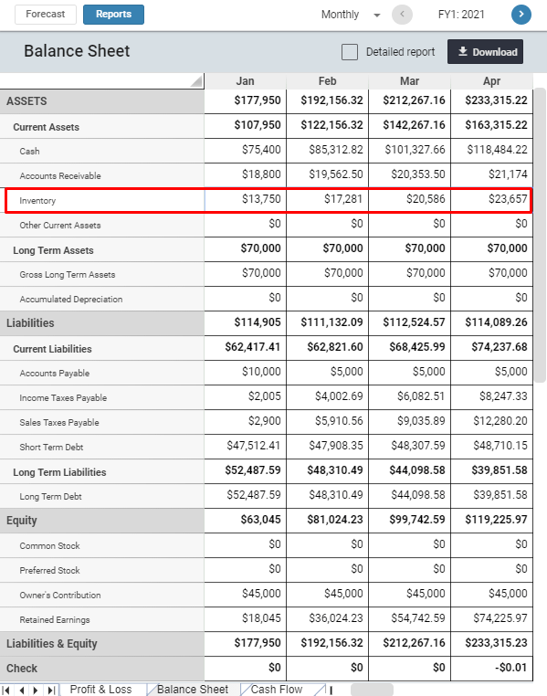 Adding and managing inventory for Revenue Stream Help Center Upmetrics