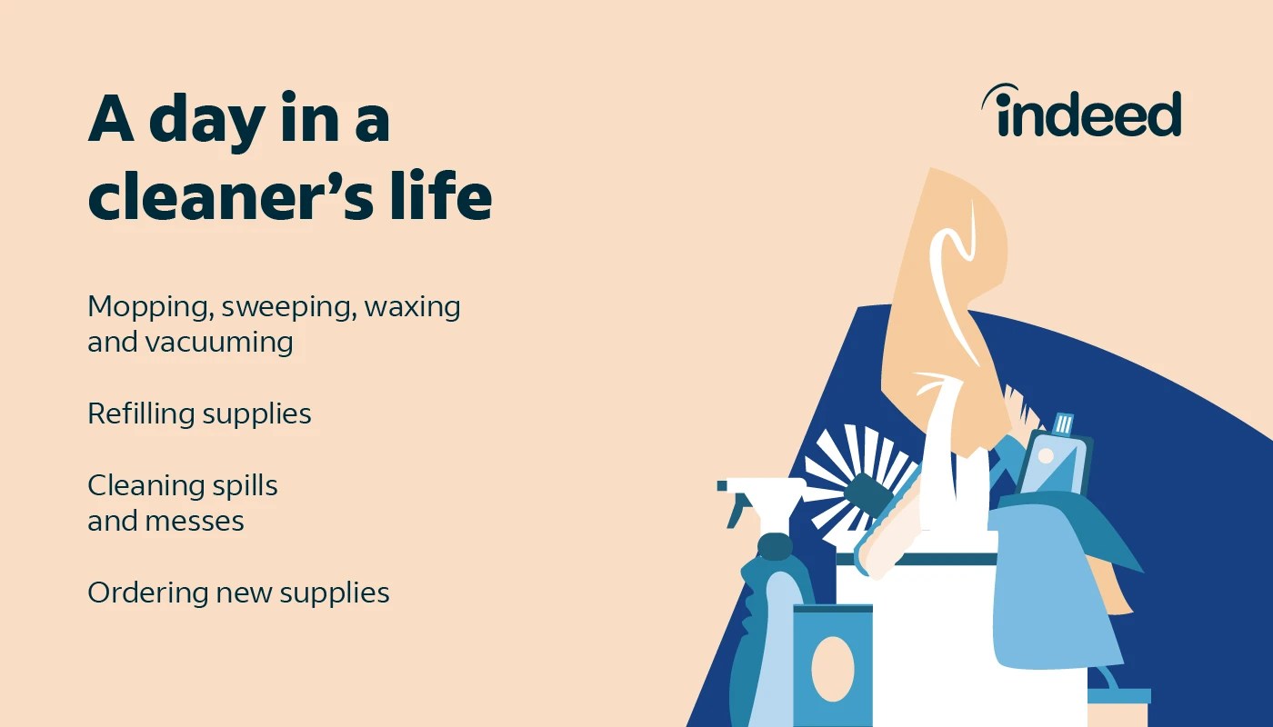 Cleaner Job Description [Updated for 2024]
