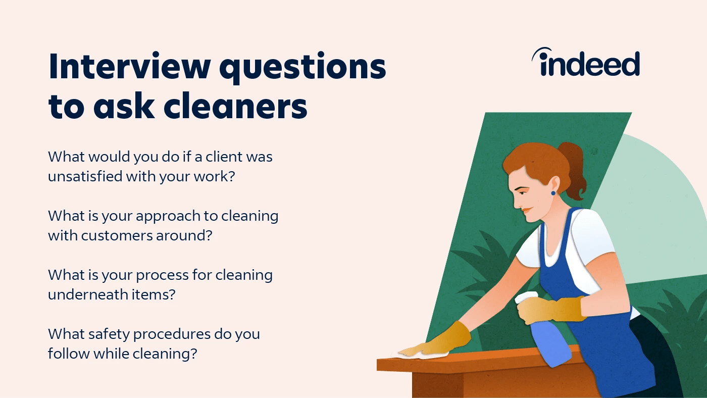 Cleaner Interview Questions [Updated 2024]