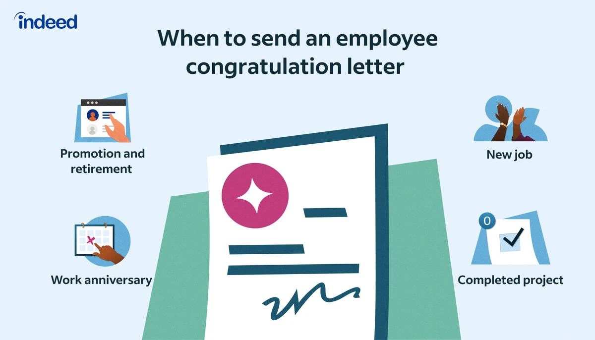 Congratulation Letter Ways to Say Congrats (With 4 Samples)🐺