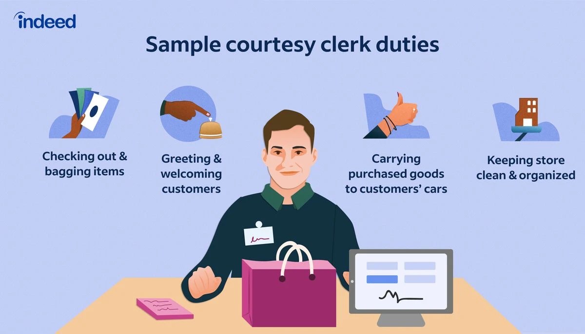 Courtesy Clerk Job Description [Updated for 2025]
