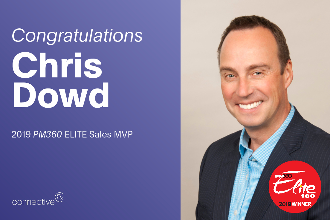 ConnectiveRx Mission, Benefits, and Work Culture