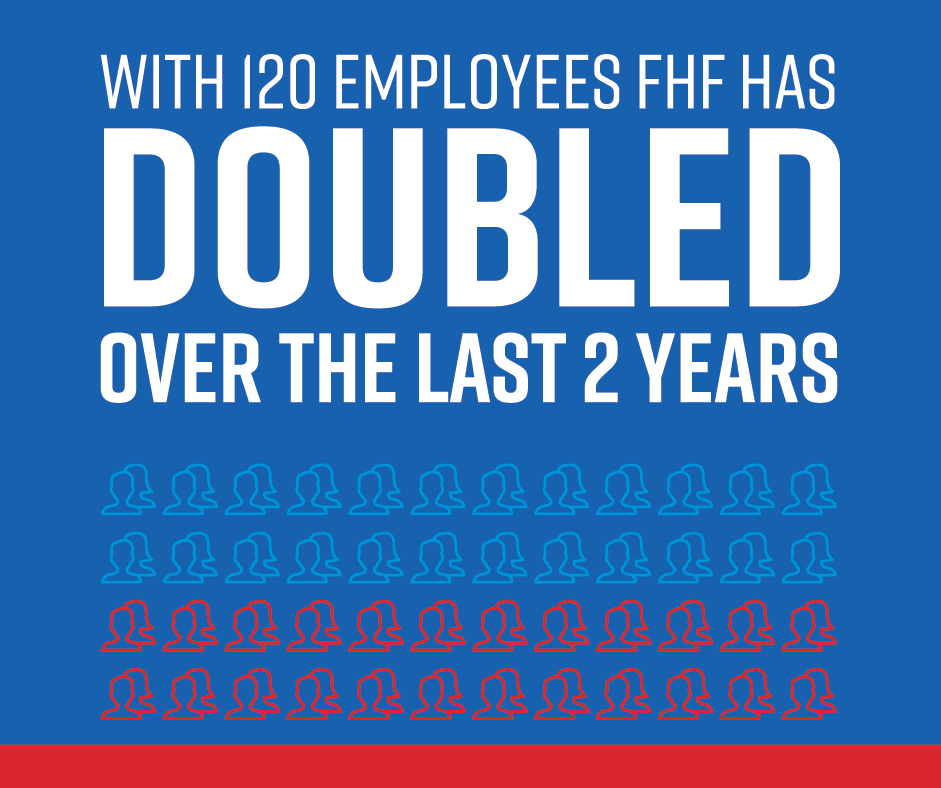 First Help Financial Mission, Benefits, and Work Culture