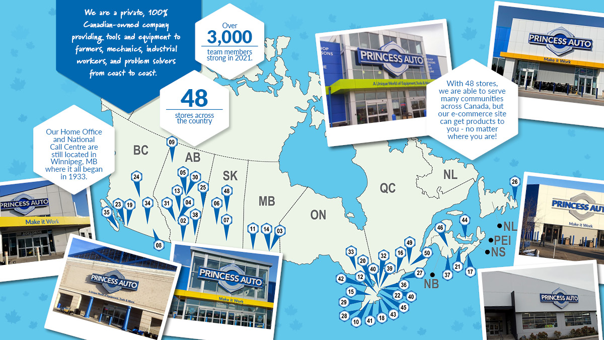 Princess Auto Mission, Benefits, and Work Culture