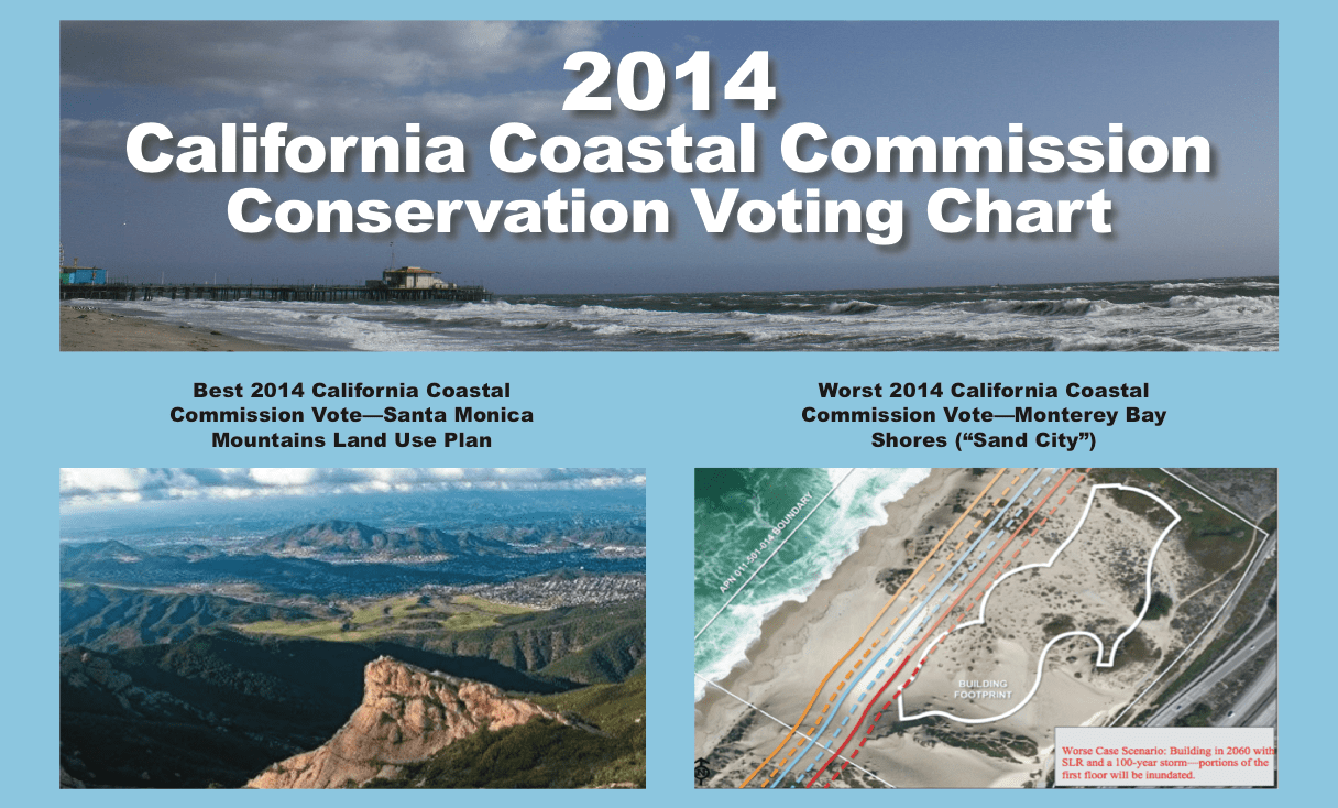 California Advocates Score Coastal Commission Voting Record Surfrider
