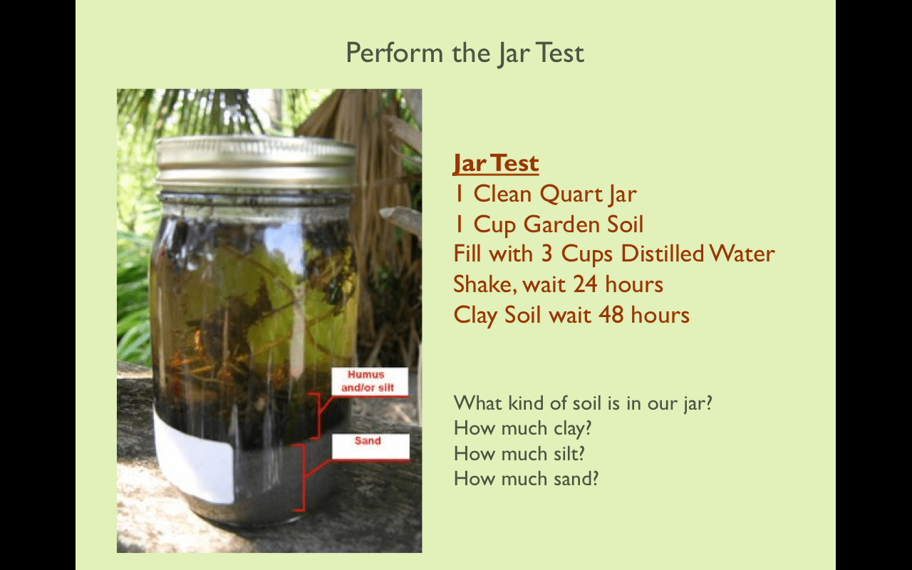 Learn Your Soil Type & Whether It Is Compacted Surfrider Foundation
