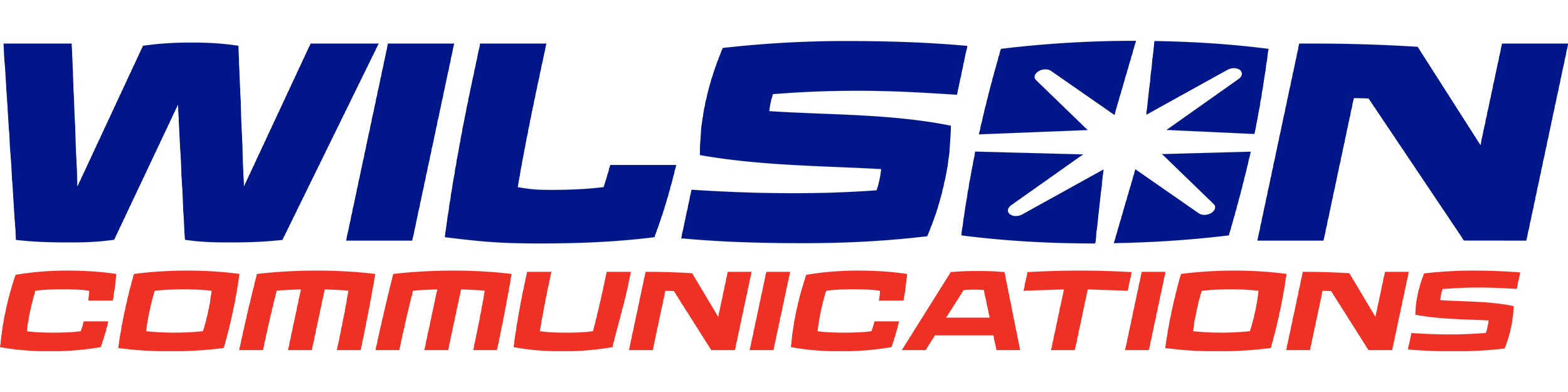 Find Your Streaming Service with Wilson Communications MyBundle