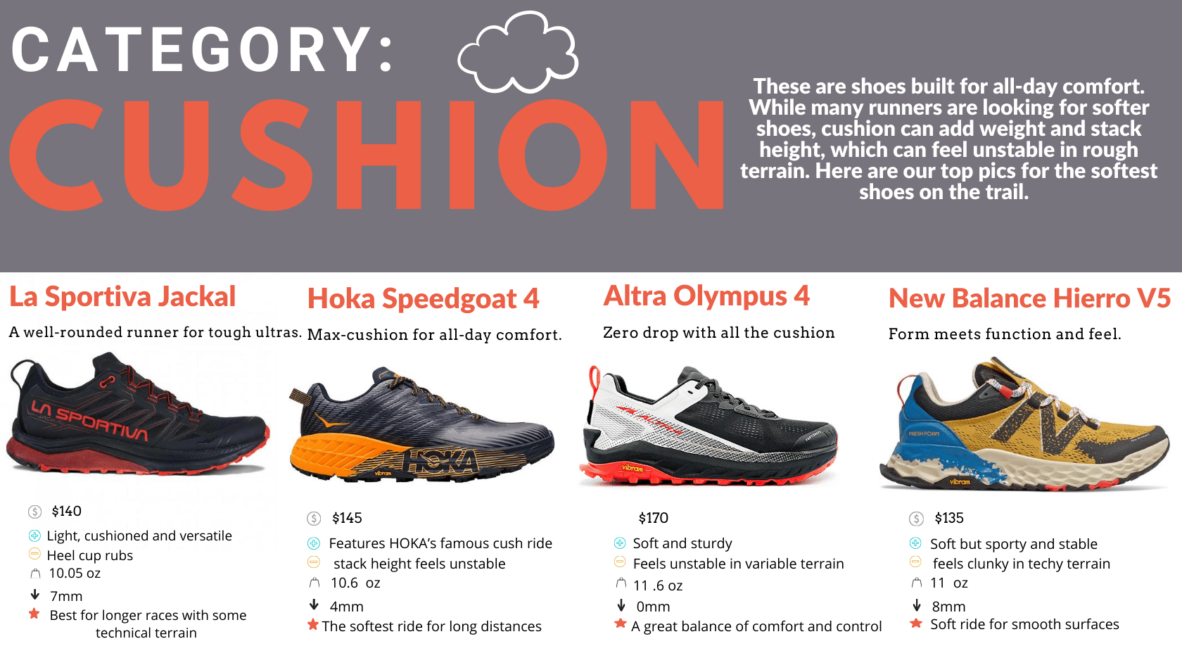 The Best Trail Running Shoes We've Tried Trail Runner Magazine