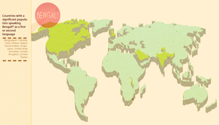 Where are the world's most common languages spoken? [Infographic