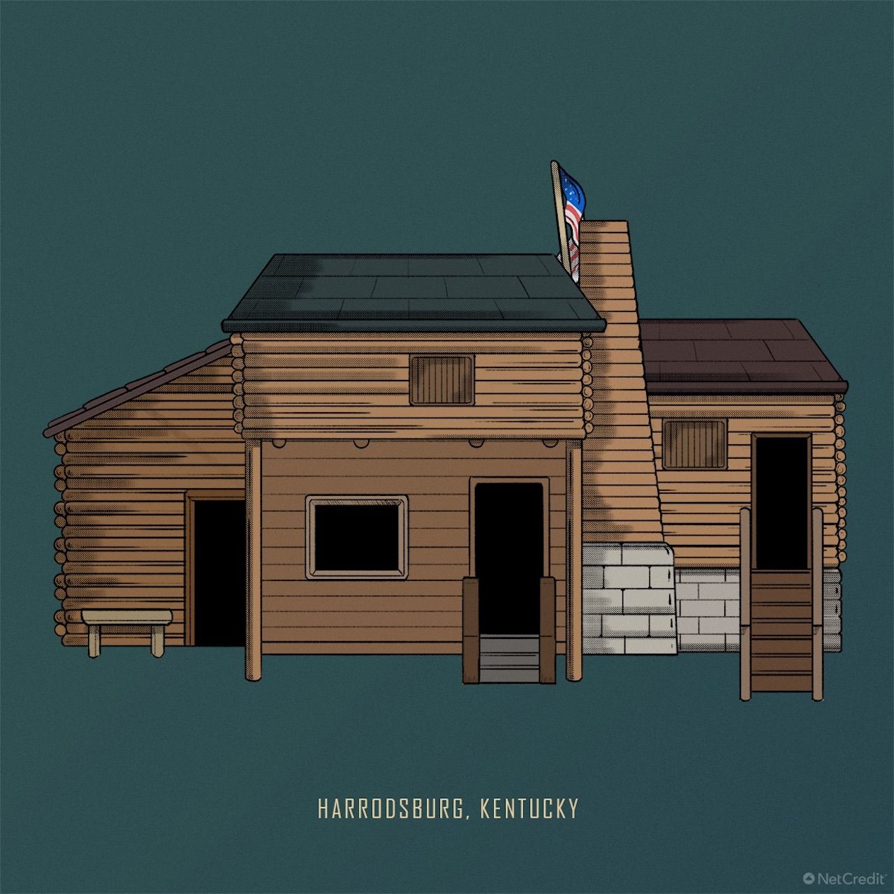 Oldest City in Every State in the US