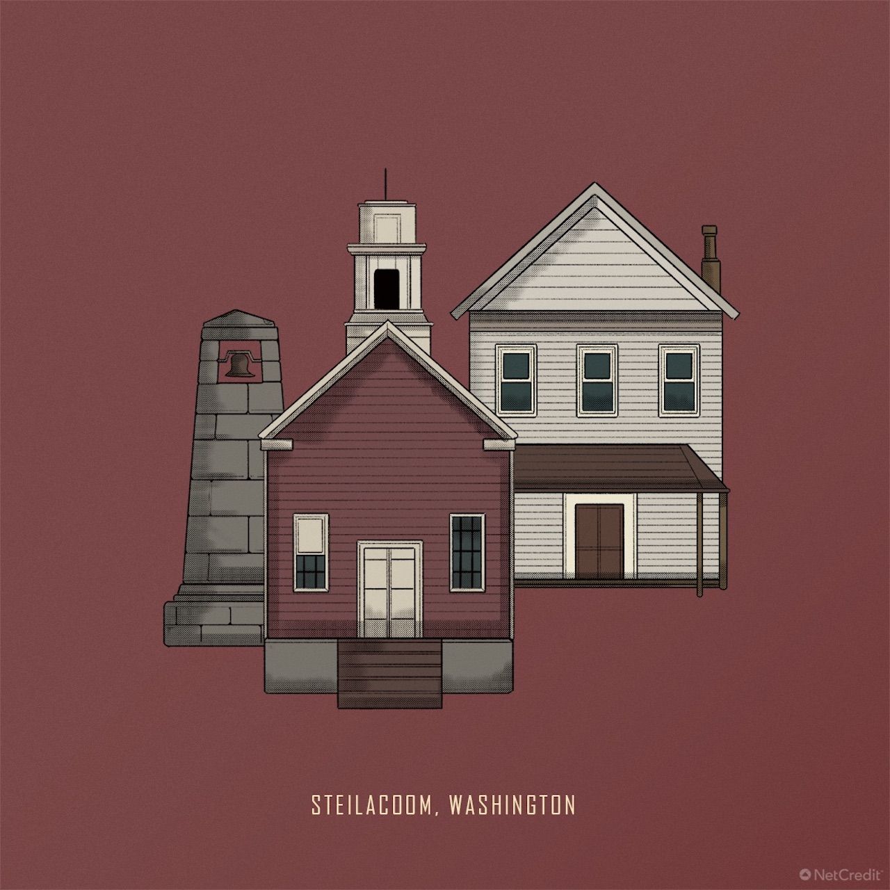 Oldest City in Every State in the US