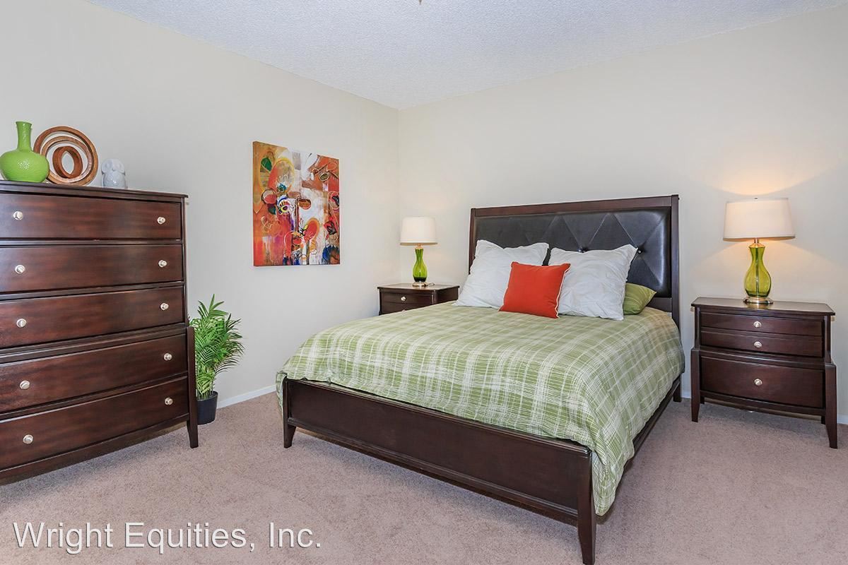 What does 1,000 rent you in Fresno, today? ABC30 Fresno