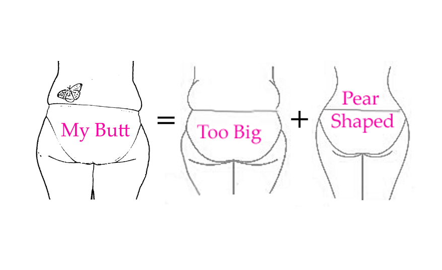 Brazil Butt Lift Booty Blueprint What's Your Butt Type