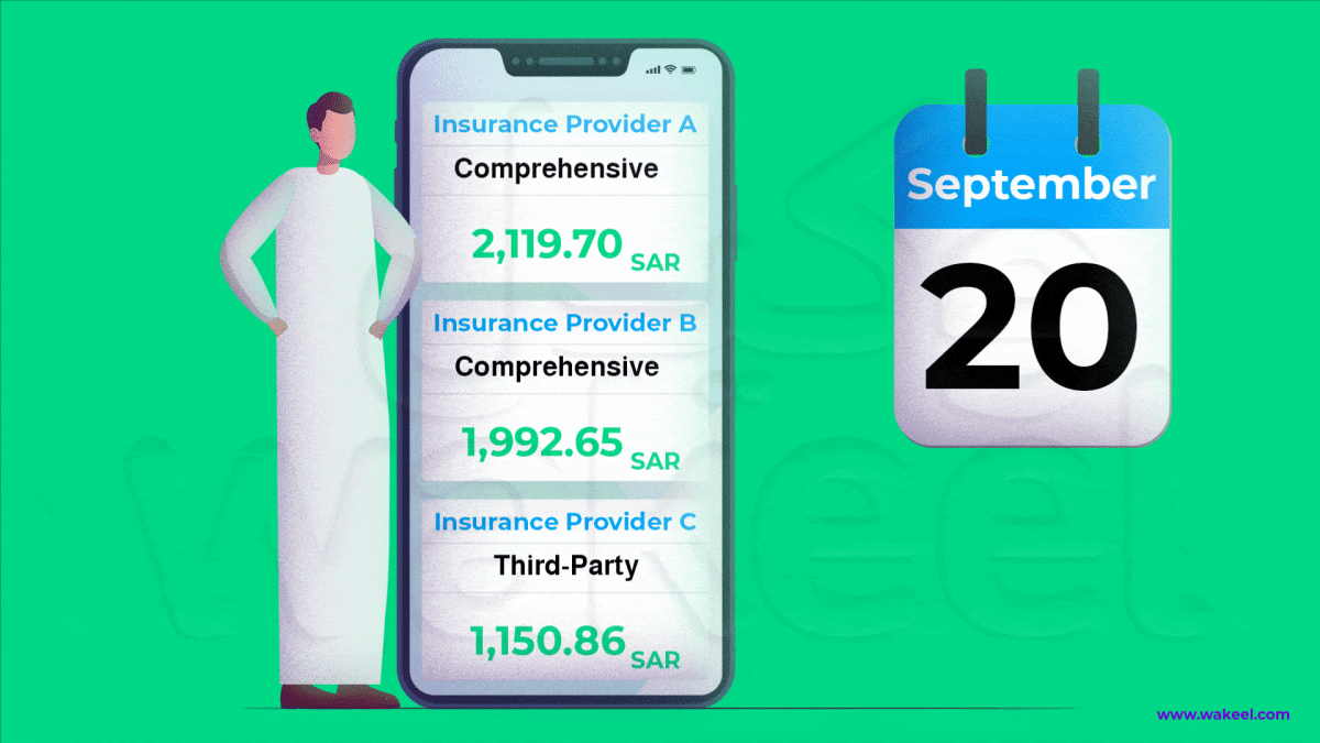 Why do car insurance quotes keep changing? wakeel