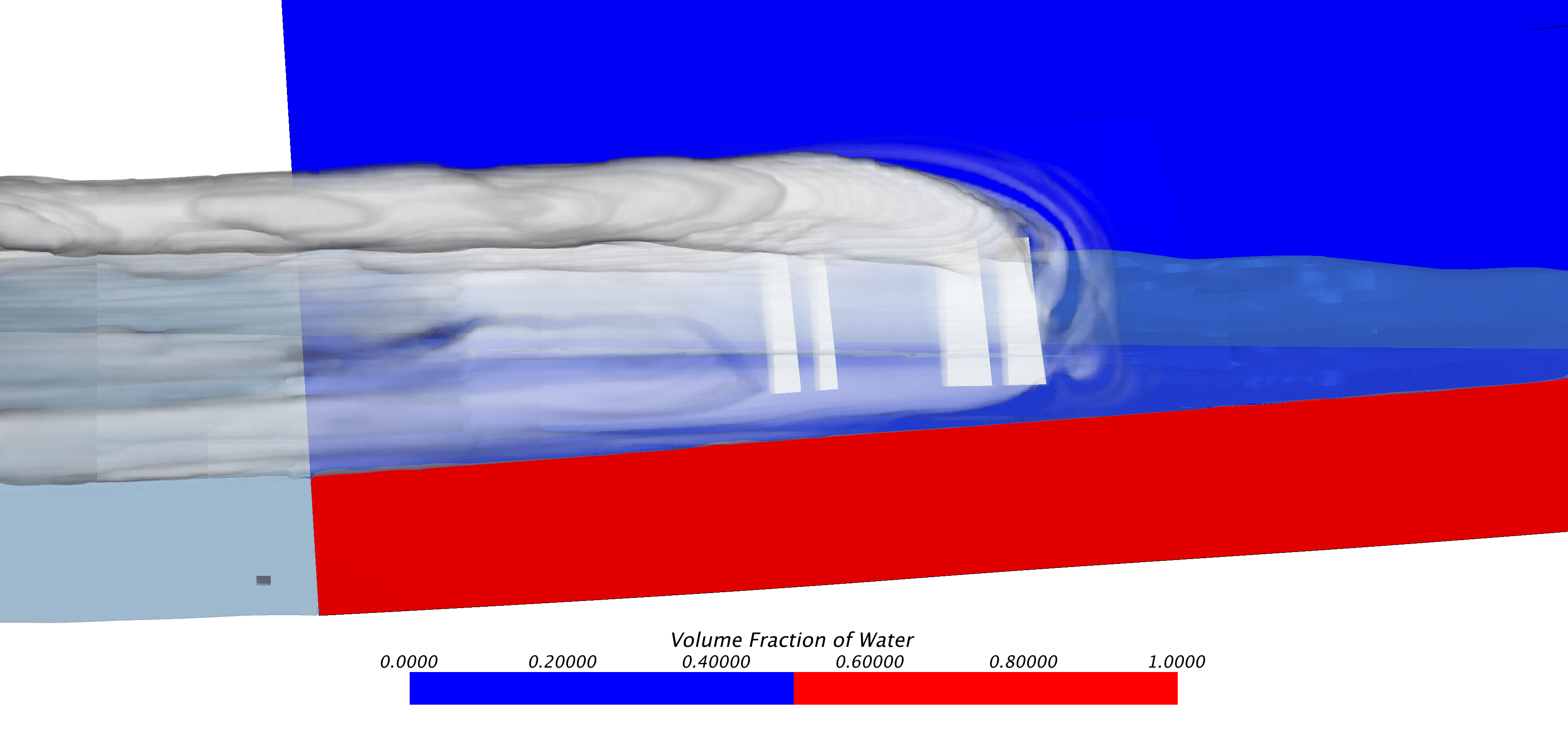 D3 Applied Technologies WetExhaust Design
