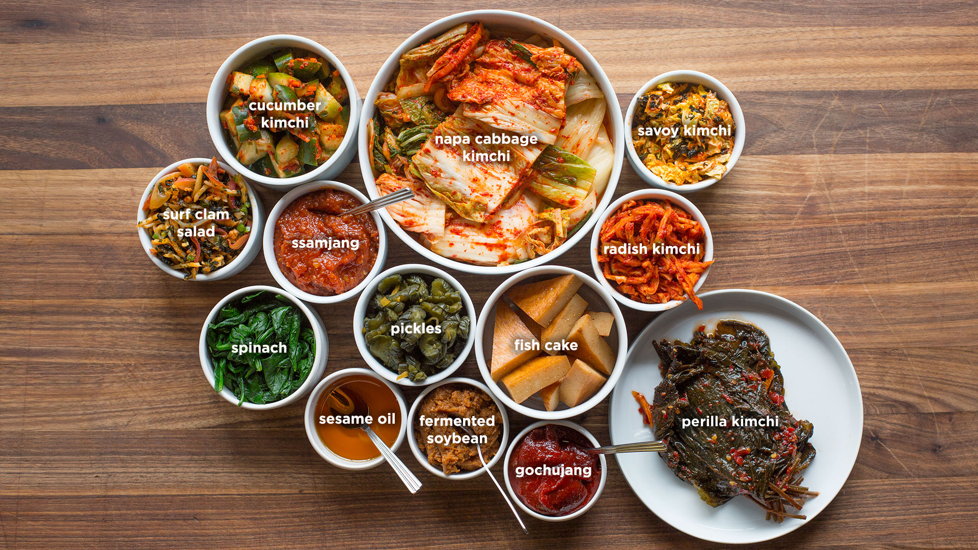 Family Meal Korean Barbecue ChefSteps