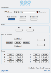 Symetrix software modules for control of third party systems