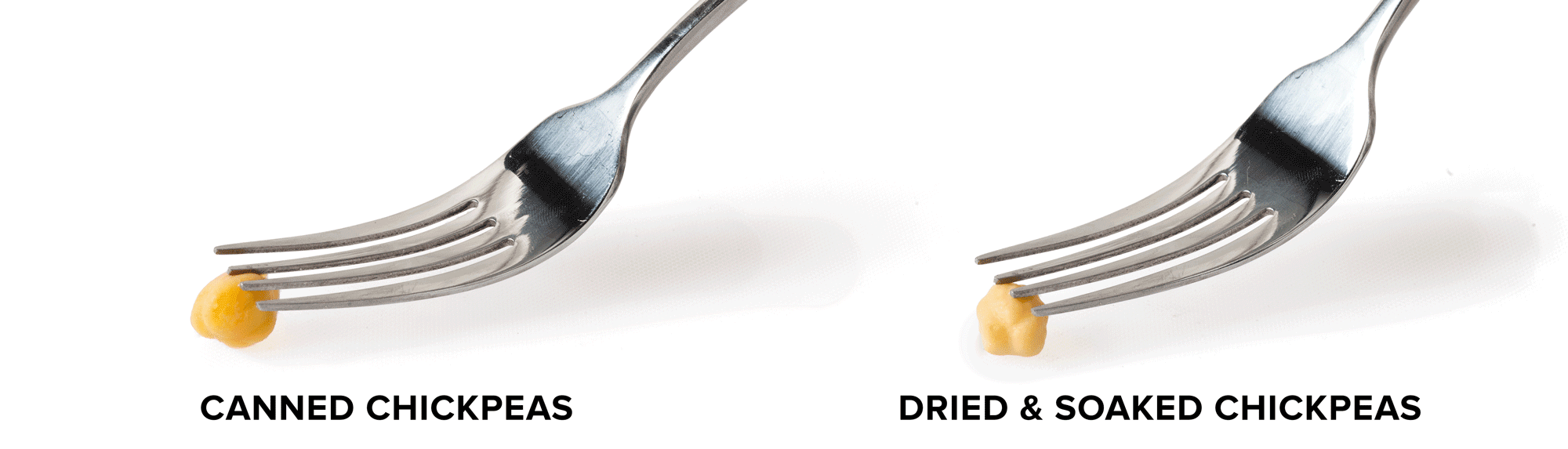 Really Good Falafel Cook's Illustrated