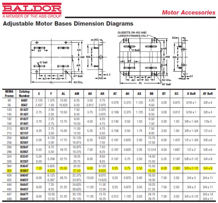 B365T BALDOR 365T Frame Adjustable Motor Base