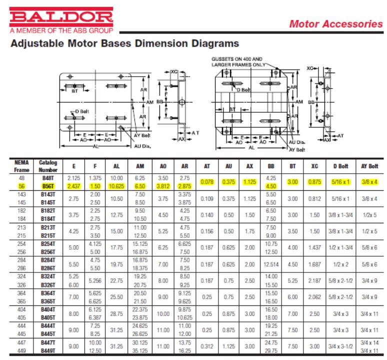 B56T BALDOR 56 Frame Adjustable Motor Base