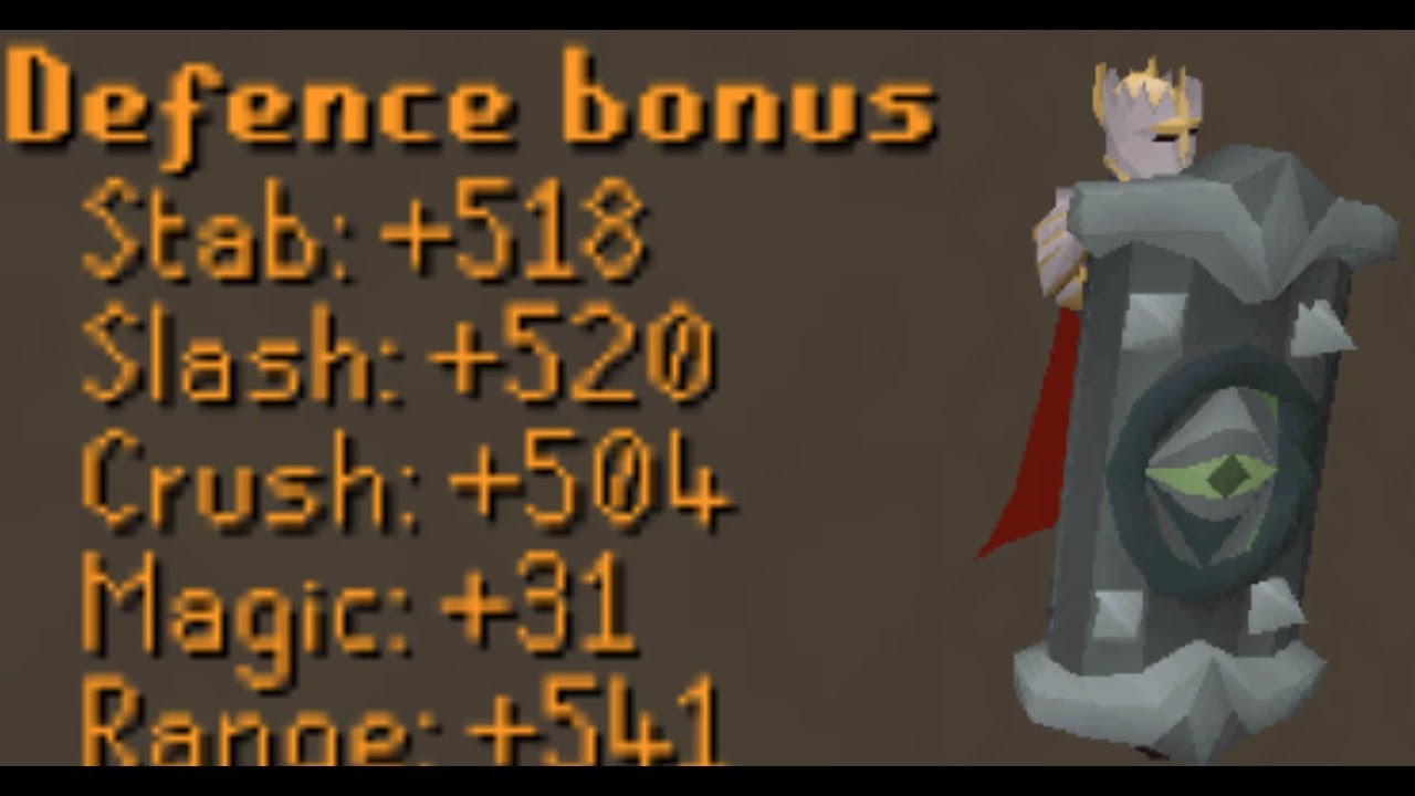 Best In Slot Defence Items In OSRS Probemas