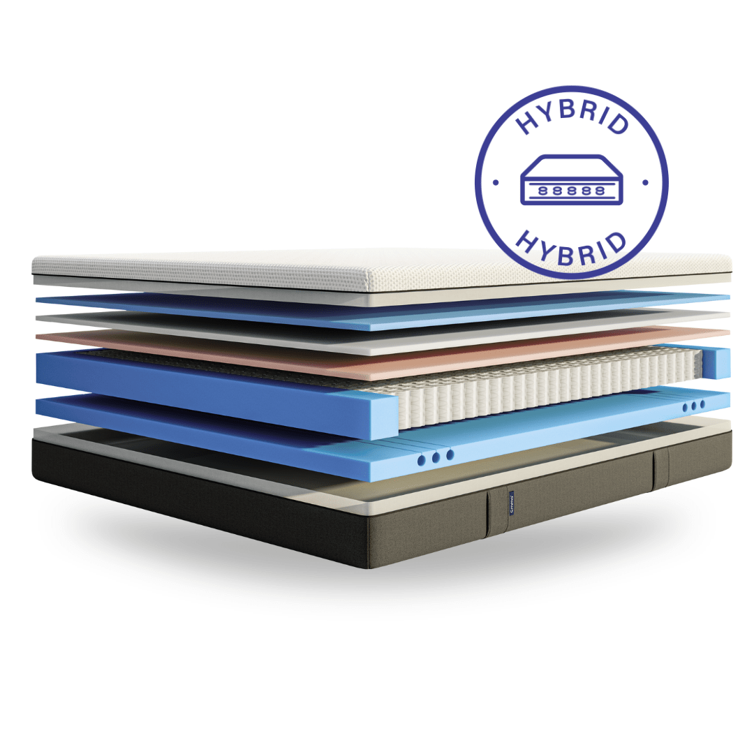 Emma Premium Mattress25cm high 200Night trial 10year Single