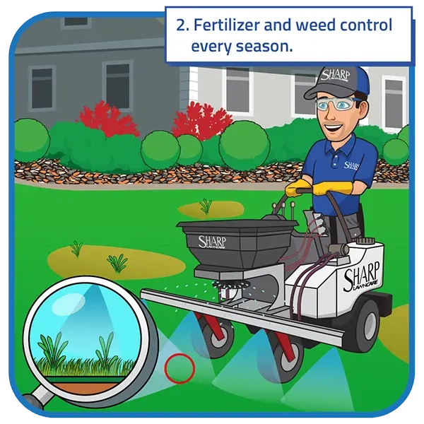 10 Best Lawn Care in Yankton, SD Today's Homeowner