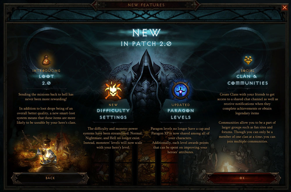 Diablo 3 Patch 2.0.1 Difficulty Modes, Paragon Points, Cursed Chests