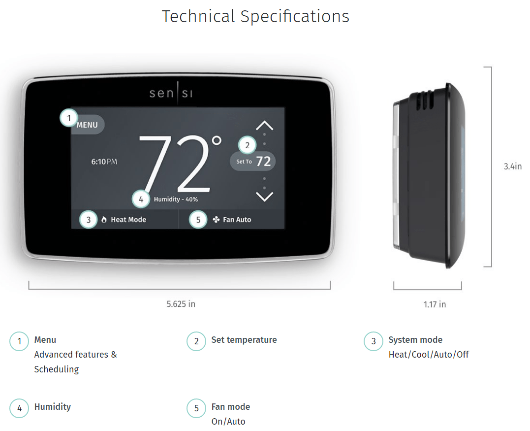 sensitouchtech