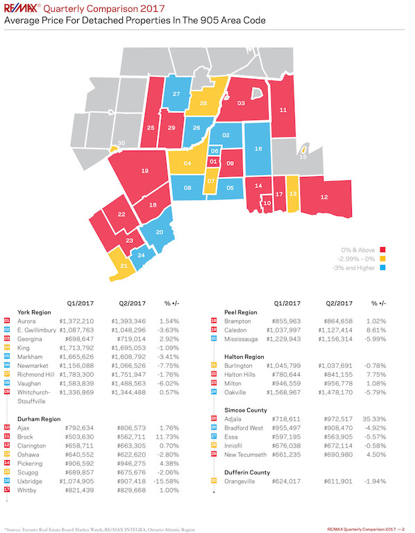 These “heat maps” show where GTA house prices are rising fastest