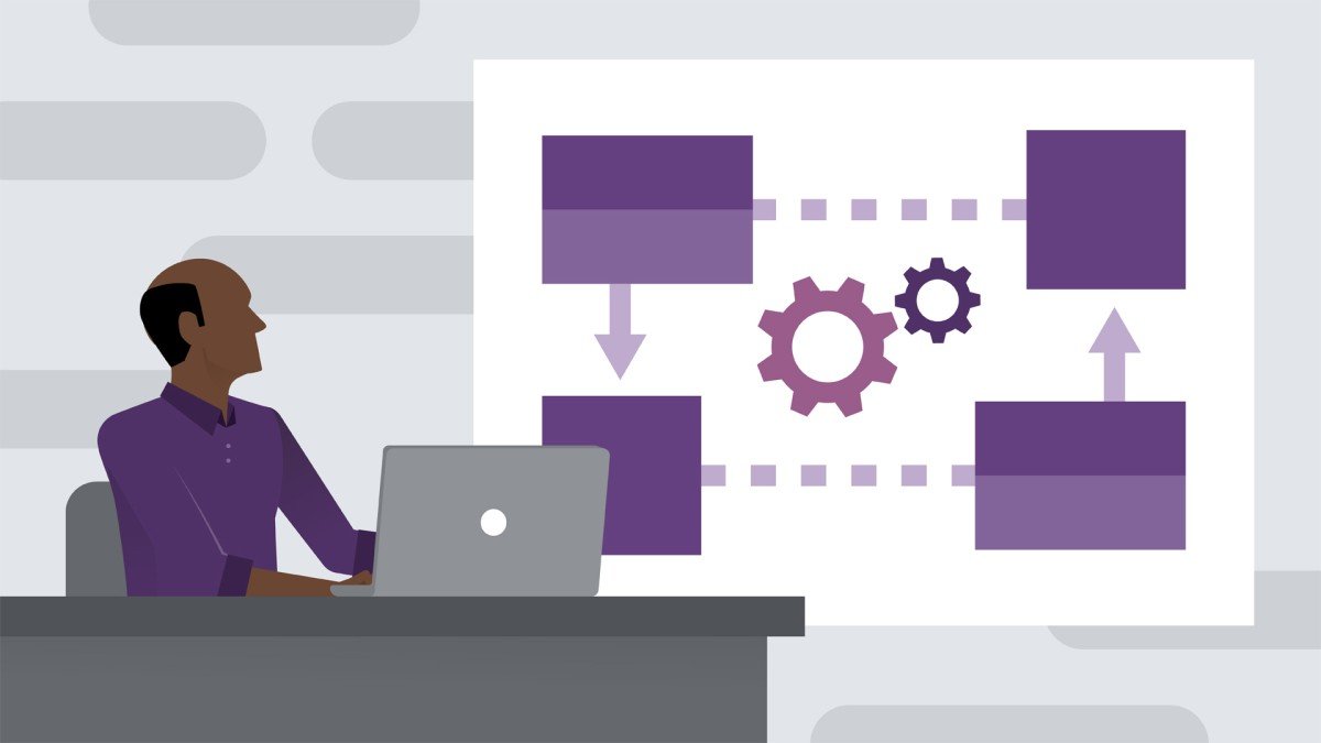 Online Course C Design Patterns from LinkedIn Learning Class Central Online Course C Design Patterns from LinkedIn Learning Class Central