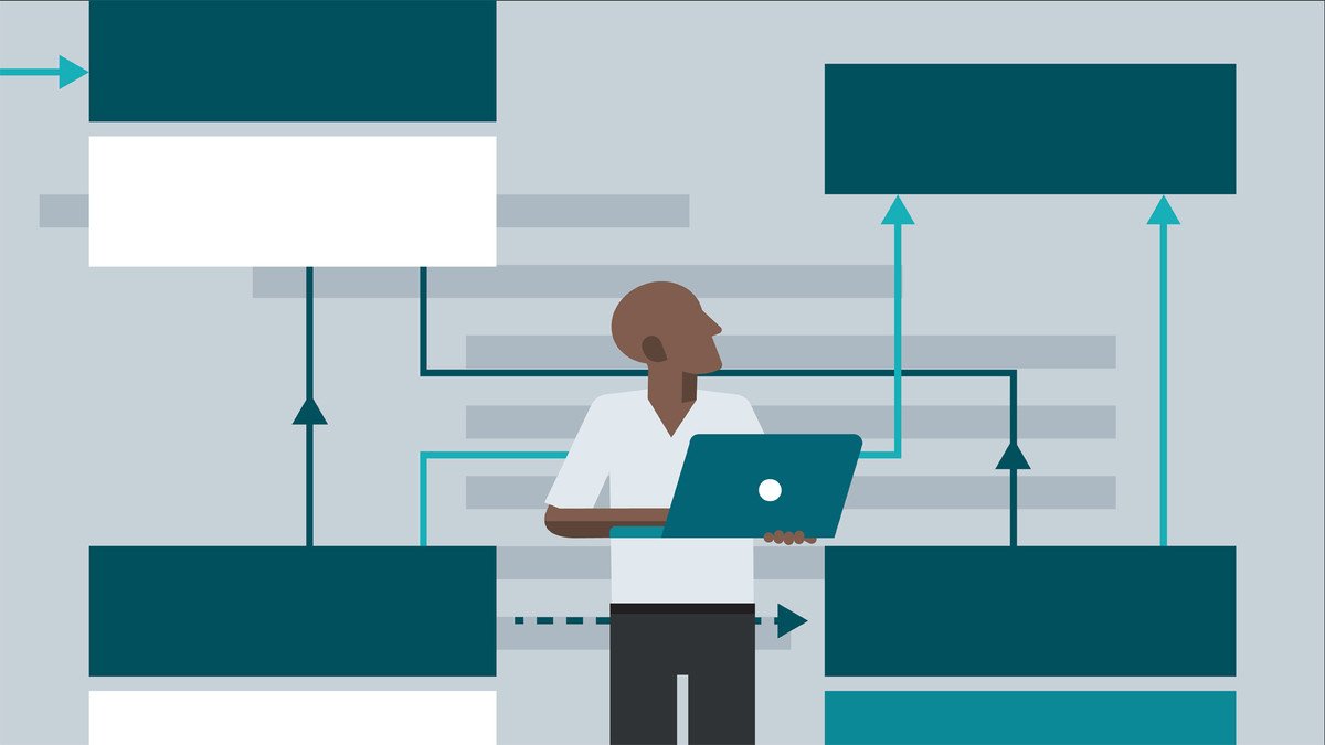 Online Course C Design Patterns Part 2 from LinkedIn Learning Online Course C Design Patterns Part 2 from LinkedIn Learning