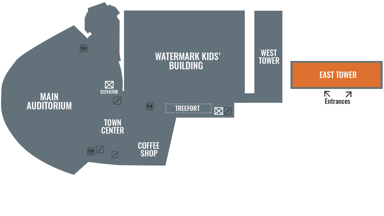Men's and Women's Community Formation Watermark Community Church