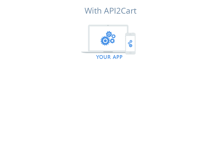5 Differences Between Open Source and Closed Source Software API2Cart