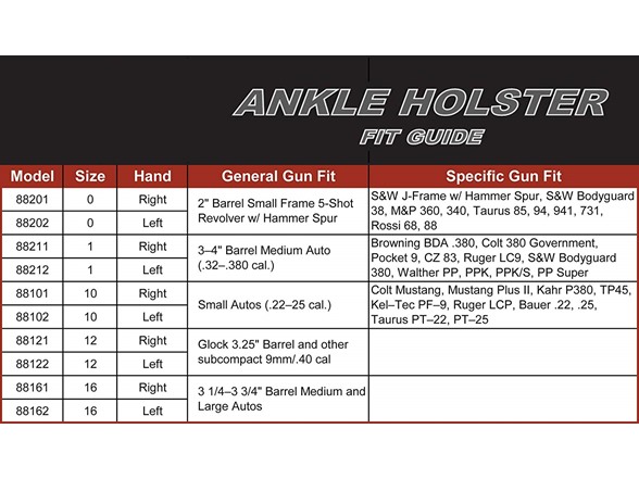 Uncle Mike's Ankle Holster