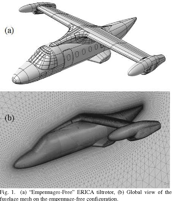 Figure 4 from Air Suction and Blowing as Effective Means to Increase