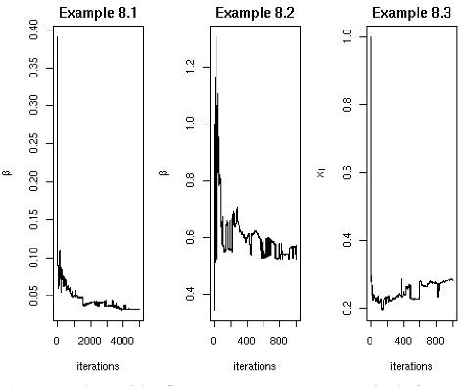 [PDF] Introducing Monte Carlo Methods with R Solutions to OddNumbered