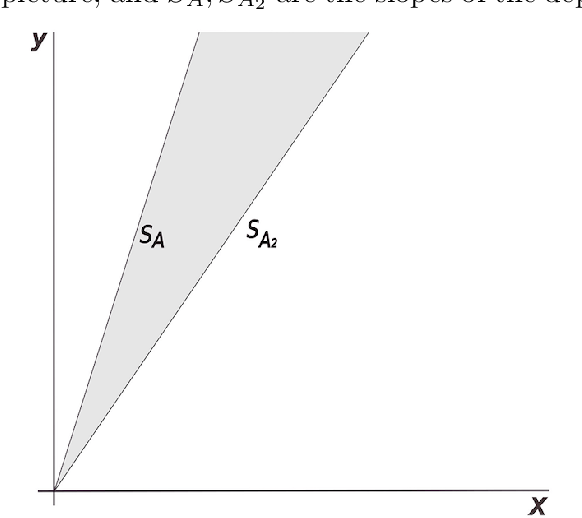 Figure 1 from On the trace fields of hyperbolic Dehn fillings