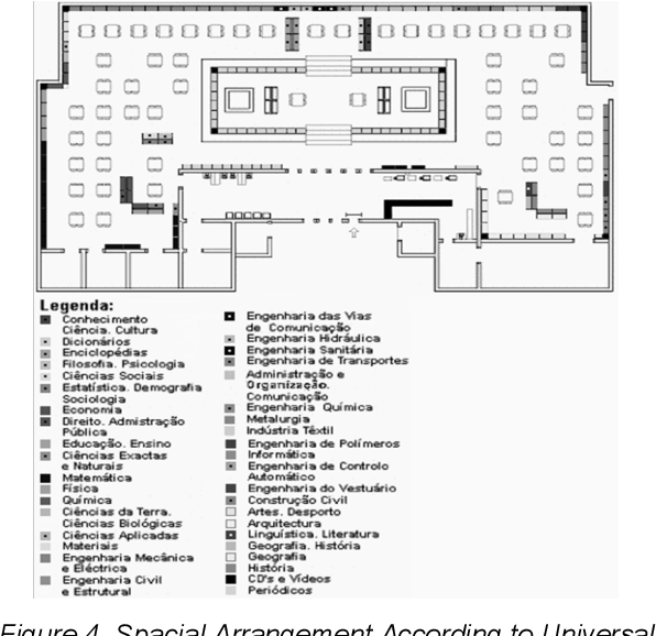 Knowledge Sociological And Information Sociological Aspects Of Knowledge Organization 1 Semantic Scholar