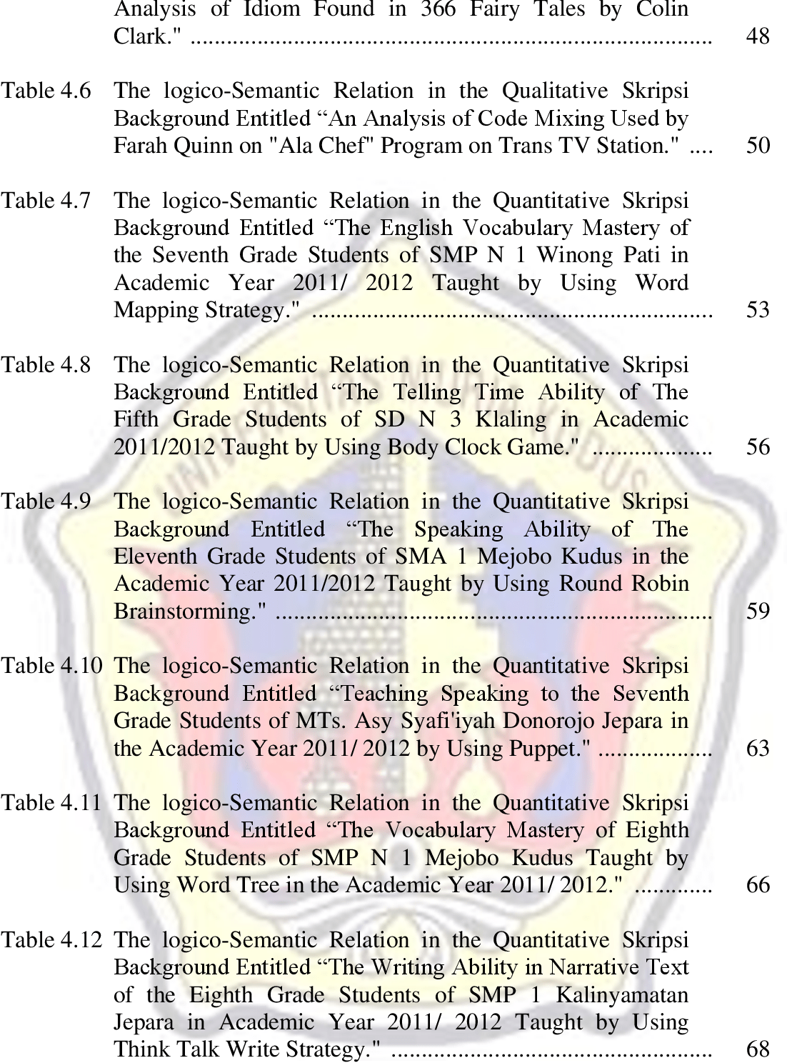 Pdf] The Logico-Semantic Relation In The Skripsi Backgroundof Qualitative And Quantitative Researchesof English Education Departmentof Muria Kudus University In 2012 | Semantic Scholar
