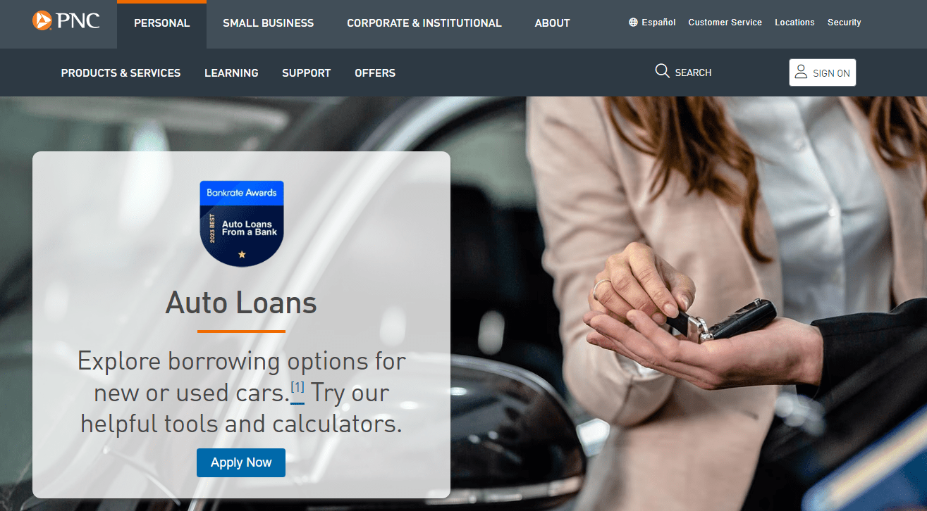 Best Auto Finance Companies Rankings