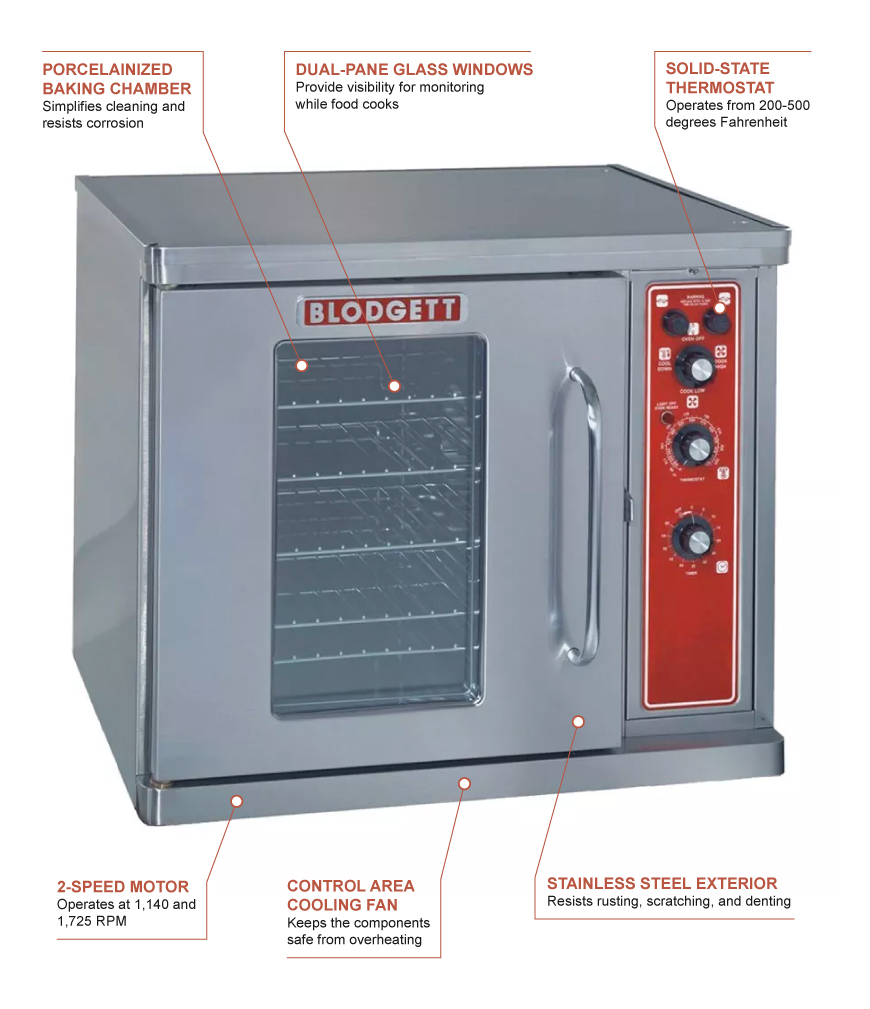 Blodgett CTBR Single Half Size Electric Convection Oven 5.6 kW, 240v/1ph