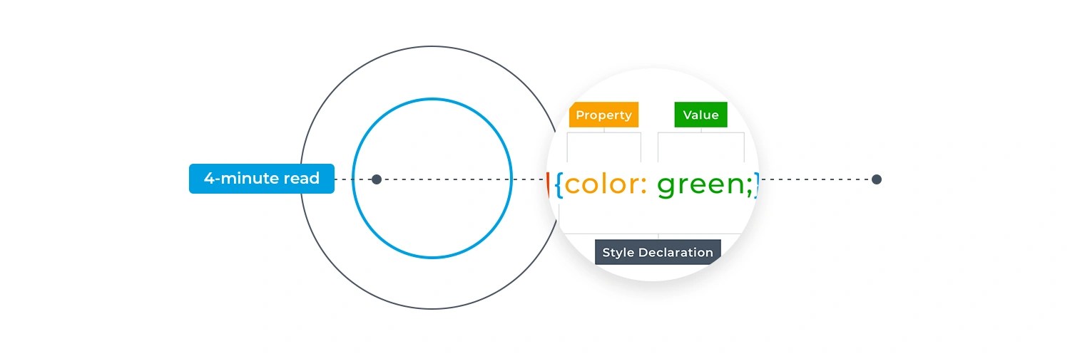 CSS Declarations & Visual Rules Cheat Sheet Code Institute Global